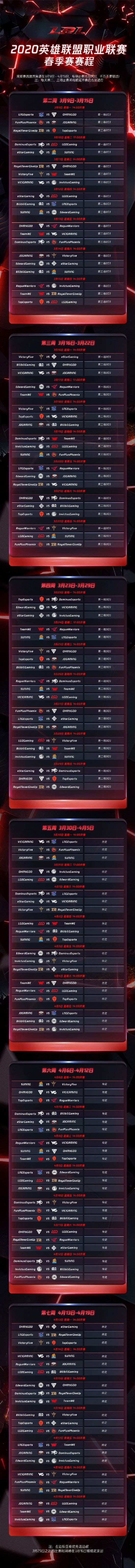 电竞世界杯如何成为全球电竞盛会