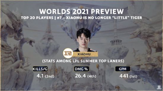 DOTA2国际邀请赛TI14参赛队伍揭晓中国战队崭露头角