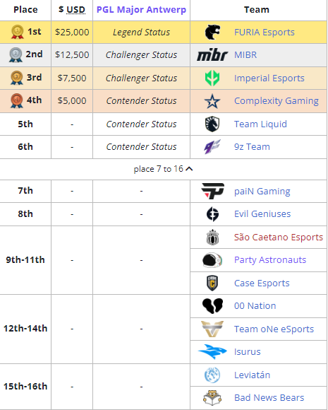 永劫无间违规玩家封禁公告解析